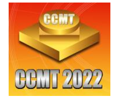 CCMT2024ʮйػչ