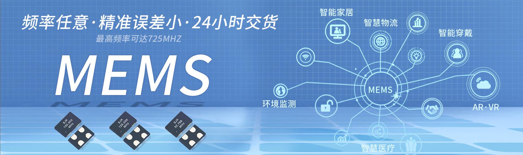 �����о�����ʵҵ�����μ����·����ڵ���չ