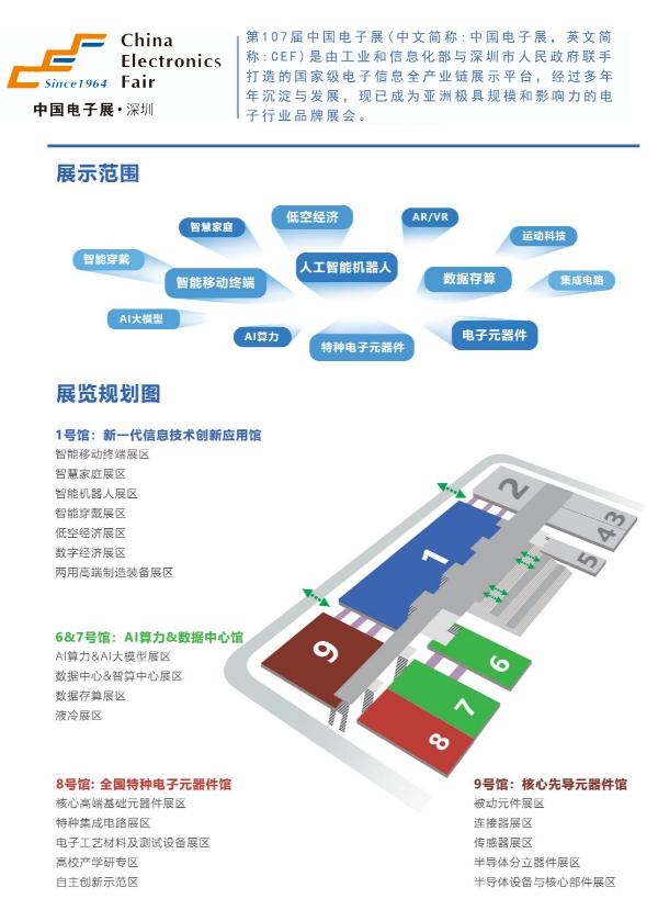 �����о�����ʵҵ�����μ����·����ڵ���չ